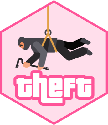 theft logo